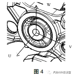 某新型动力总成抗扭悬置设计及仿真分析的图6