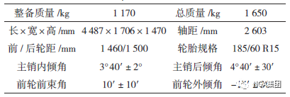 汽车电控空气悬架试验与仿真研究的图9