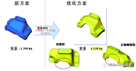 ​基于有限元技术的发动机悬置支架拓扑优化设计研究的图16