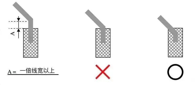 【经验分享】PCB走线角度选择，到底该不该90°？的图6