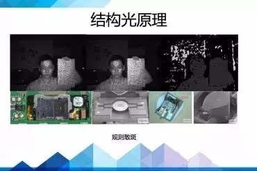 真正的机器人为什么都需要SLAM？的图8