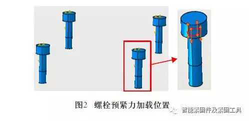 不同螺栓预紧力下数控转台台面振动分析的图3