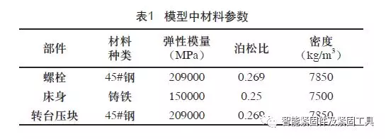 不同螺栓预紧力下数控转台台面振动分析的图2