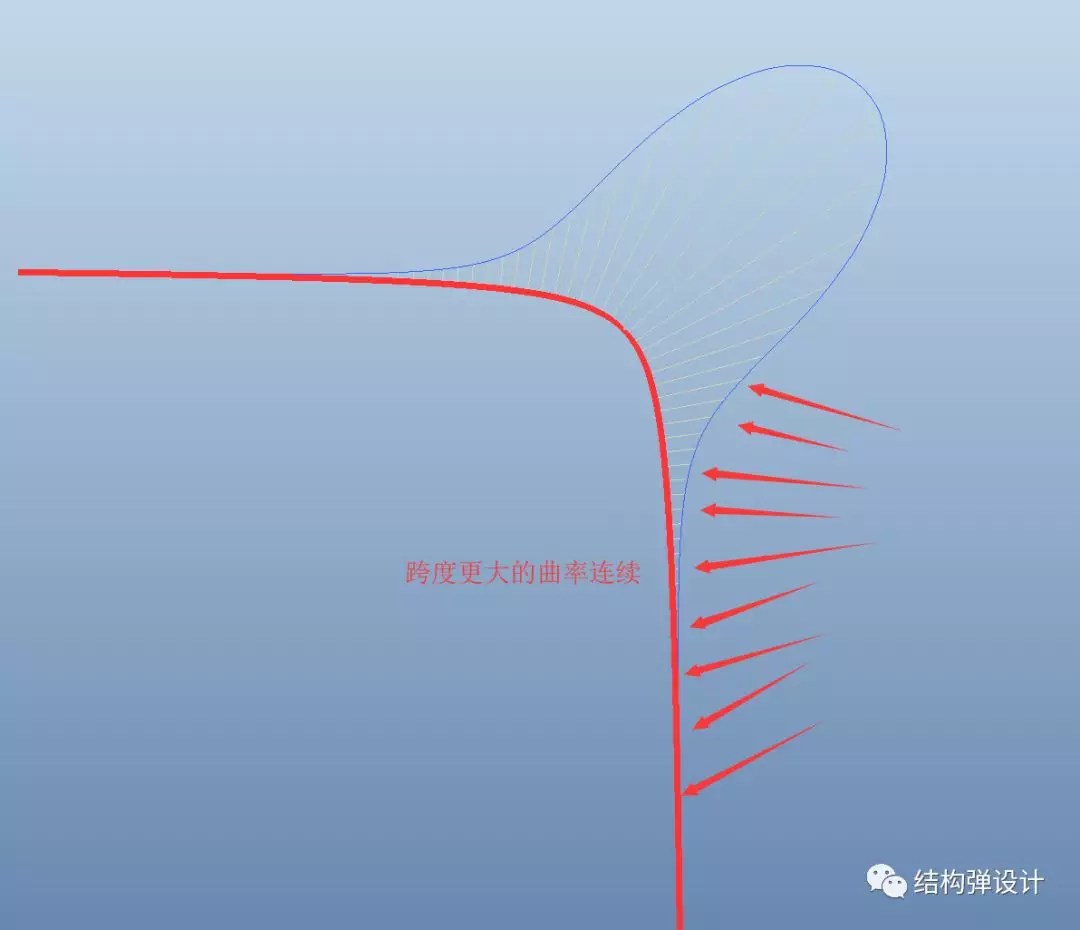 Creo里A级曲面是一个怎样的效果？的图12