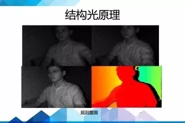 真正的机器人为什么都需要SLAM？的图7