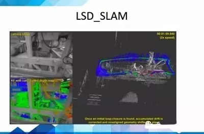 真正的机器人为什么都需要SLAM？的图15