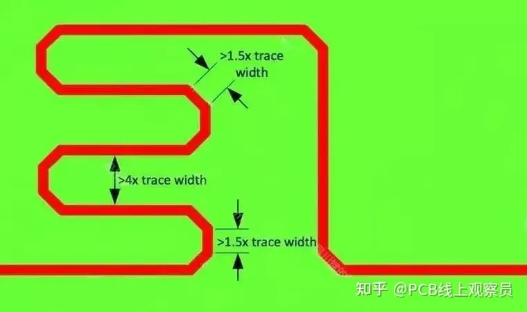 PCB走线为啥不能90度直角？的图10