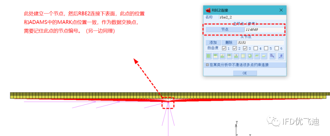 柔性屏试验及仿真整体解决方案的图15