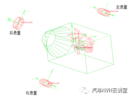 动力总成悬置支架多工况拓扑优化设计研究的图7