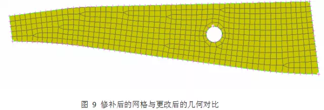 Ansa在汽车行业网格划分应用技巧的图7