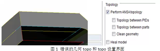 Ansa在汽车行业网格划分应用技巧的图1