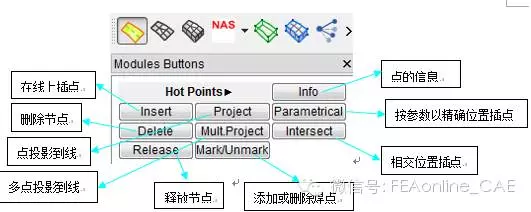 ANSA中的Hot Points的图3