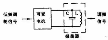 吃透这八大基础电路，模拟电路分析就不难啦！的图14