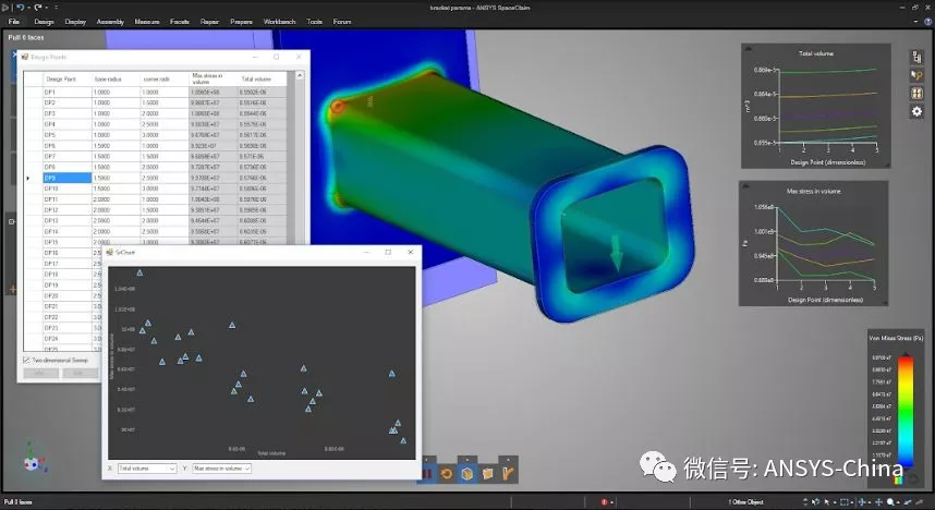 ANSYS 19.2发布，通过整个产品组合，更快解决问题的图3