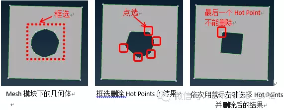 ANSA中的Hot Points的图5