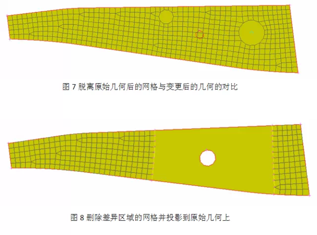 Ansa在汽车行业网格划分应用技巧的图6