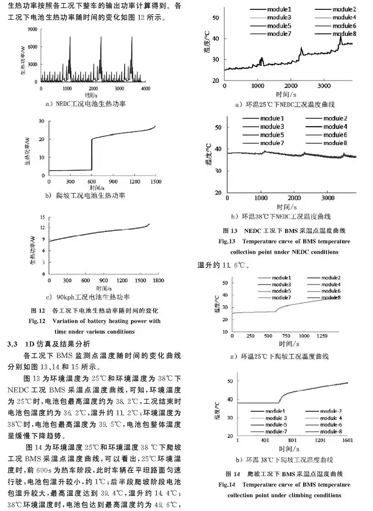 基于Star_CCM__AMEsim联合仿真的液冷电池包热管理_潘巍_页面_5.jpg