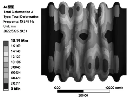 基于ANSYS的波纹管波形参数对平面失稳影响的分析的图4