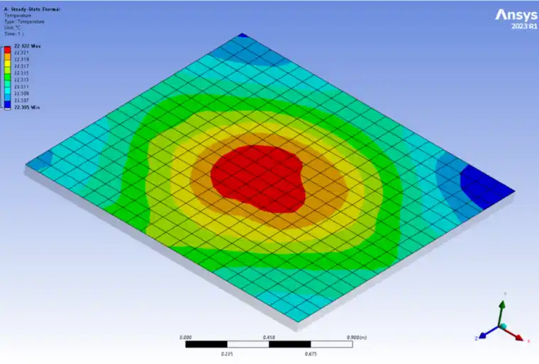 使用ANSYS Workbench对太阳能电池板吸热分析的图3