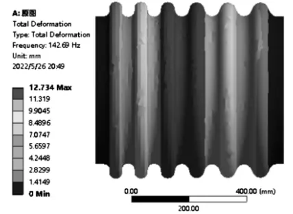 基于ANSYS的波纹管波形参数对平面失稳影响的分析的图2
