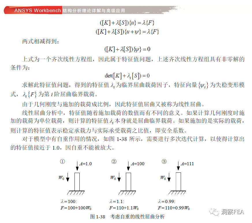 ANSYS结构屈曲分析的理论背景 附ANSYS工程结构数值分析王新敏下载的图2