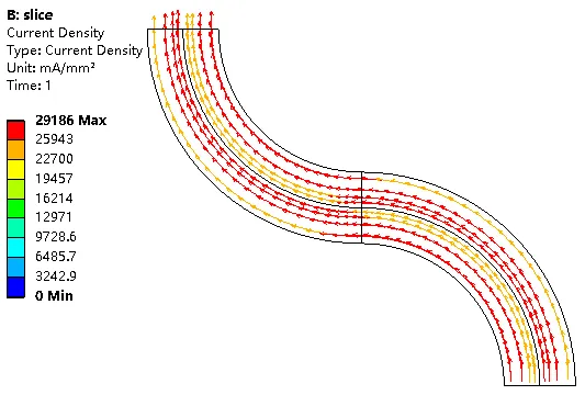 ANSYS Workbench电磁场分析中的导线绝缘如何操作的图5