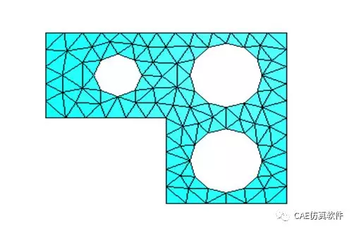 ABAQUS之网格划分技术的图3