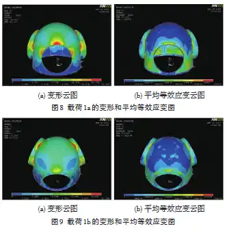 基于ANSYS的风力发电机导流罩结构强度分析的图20