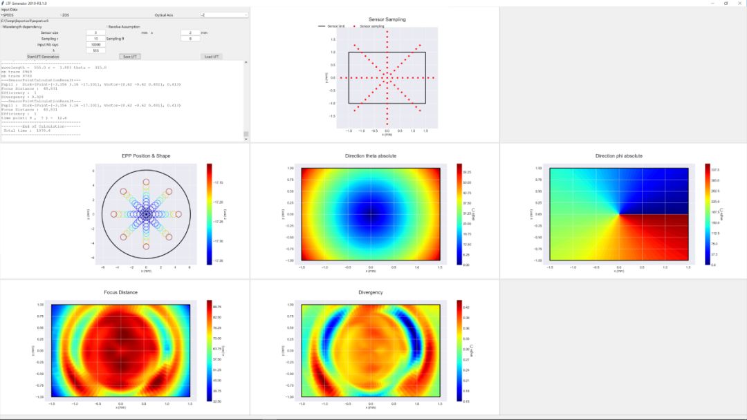 全新视角领略光学仿真—Ansys SPEOS 附ANSYS 2020r1 Tutorial下载的图5