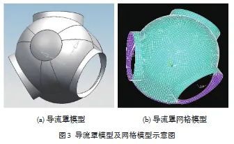 基于ANSYS的风力发电机导流罩结构强度分析的图8