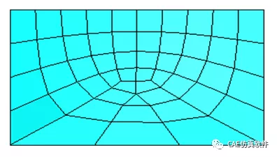 ABAQUS之网格划分技术的图2