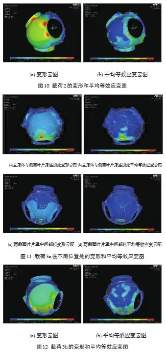 基于ANSYS的风力发电机导流罩结构强度分析的图21