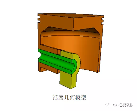 ABAQUS之网格划分技术的图9