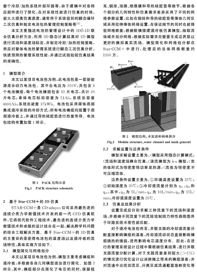 基于Star_CCM__AMEsim联合仿真的液冷电池包热管理_潘巍_页面_2.jpg