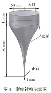 柔性再生碳纤维湿法取向仿真模拟及其复合材料性能研究的图9