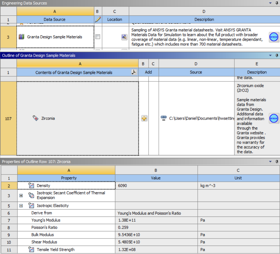 ANSYS Granta MDS用于仿真的材料数据 附Ansys GRANTA MDS浏览版下载的图2