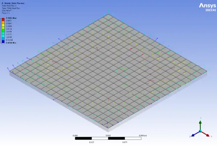 使用ANSYS Workbench对太阳能电池板吸热分析的图4