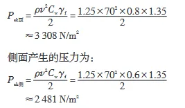 基于ANSYS的风力发电机导流罩结构强度分析的图13