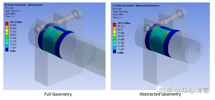 技巧-如何在Ansys Mechanical中用好远程点（Remote Points）？的图2