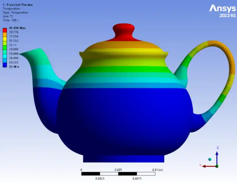 使用ANSYS Workbench进行茶壶的热力学分析的图13