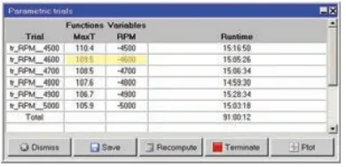 ANSYS Workbench精选案例｜对电源模块进行多物理场模拟计算的图7