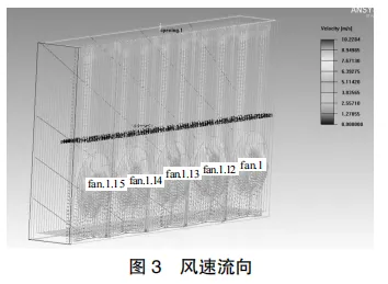 基于ANSYS仿真的半导体温控装置的研究的图4