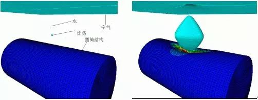 爆炸仿真又一利器ANSYS AUTODYN介绍 附AUTODYN工程动力分析及应用实例下载的图1