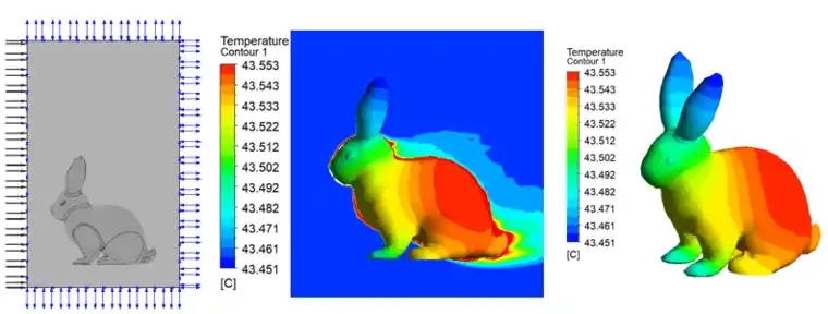 ANSYS Workbench中一只兔子的故事的图12