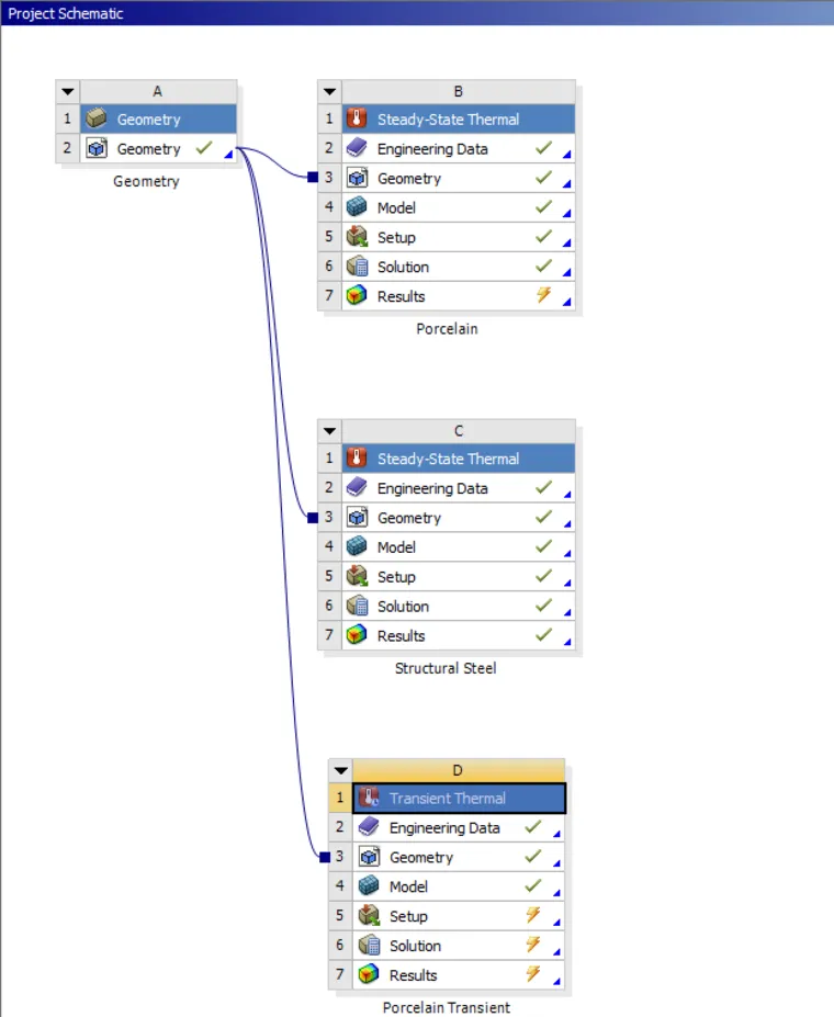 使用ANSYS Workbench进行茶壶的热力学分析的图12