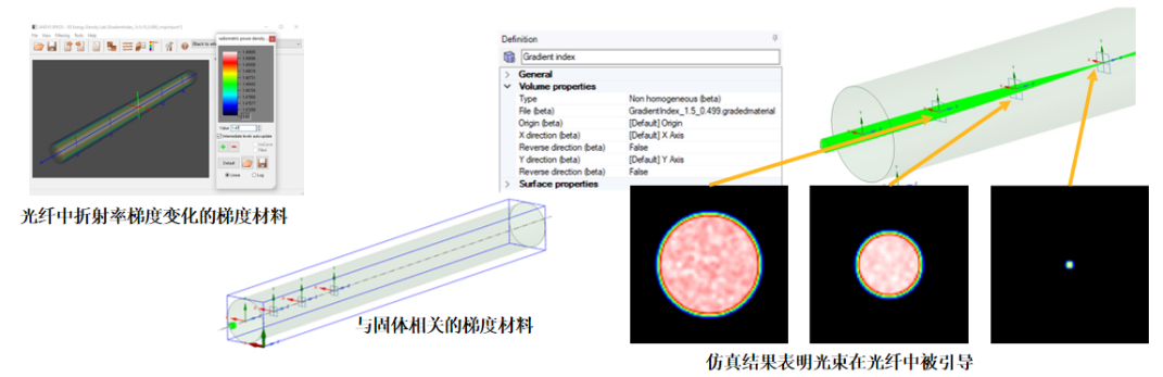 ANSYS SPEOS 2022 R1大更新，功能强到炸裂！的图20