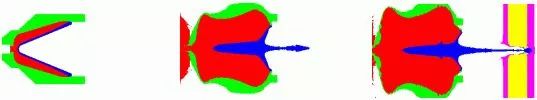 爆炸仿真又一利器ANSYS AUTODYN介绍 附AUTODYN工程动力分析及应用实例下载的图4