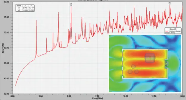 ANSYS Workbench精选案例｜对电源模块进行多物理场模拟计算的图3