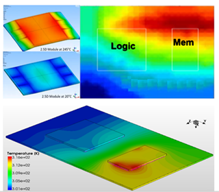 Ansys 2021 R2 新版发布｜加速工程探索、协作与自动化创新的图3