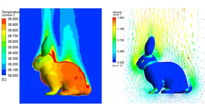 ANSYS Workbench中一只兔子的故事的图10